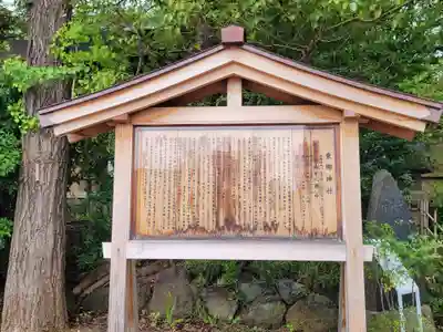 東郷神社の歴史