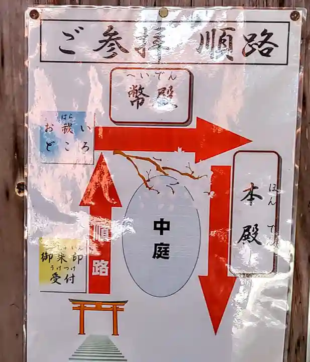 吉野水分神社(吉野町)のその他建物