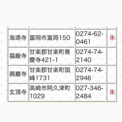 長学寺(群馬県)