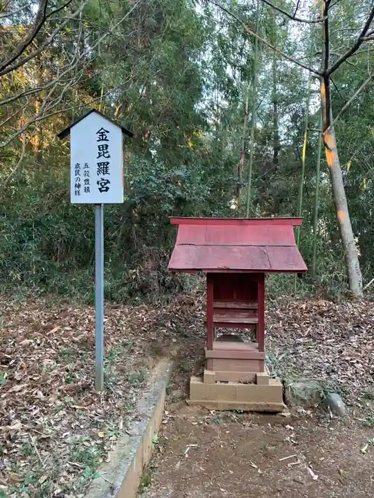 面足神社(千葉県)