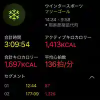 土津神社|こどもと出世の神さま(福島県)