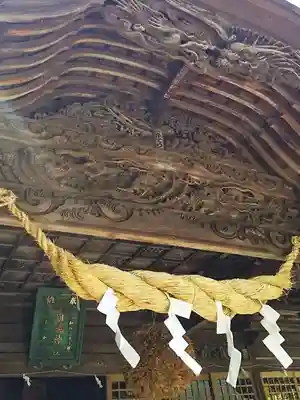 大國魂神社の本殿・本堂