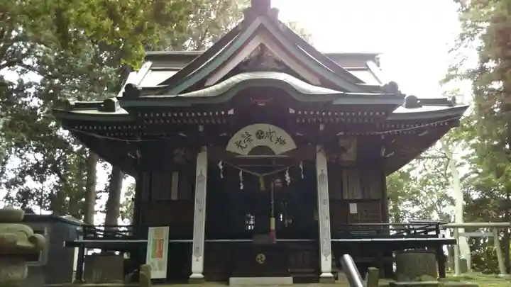 水戸愛宕神社の本殿・本堂