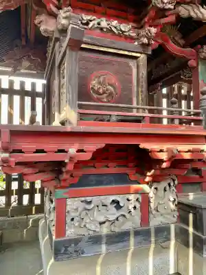 城山稲荷神社の{uncategorized: "未分類", other: "その他", undefined: "問題あり", building: "その他建物", grave: "お墓", sacred_gate: "鳥居", guardian: "狛犬", statue: "像", buddha: "仏像", history: "歴史", nature: "自然", garden: "庭園", animal: "動物", pagoda: "塔", temizu: "手水舎", mountain_gate: "山門・神門", sanctuary: "本殿・本堂", subordinate: "末社・摂社", art: "芸術", scenery: "景色", jizo: "地蔵", ema: "絵馬", goshuin: "御朱印", omikuji: "おみくじ", items: "授与品その他", amulet: "お守り", goshuincho: "御朱印帳", eats: "食事", festival: "お祭り", votive_dance: "神楽", shichigosan: "七五三参", wedding: "結婚式", experience: "体験その他", initially: "初詣", around: "周辺", anti_infection: "感染症対策"}