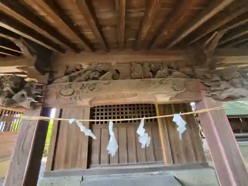 金鑚神社の芸術