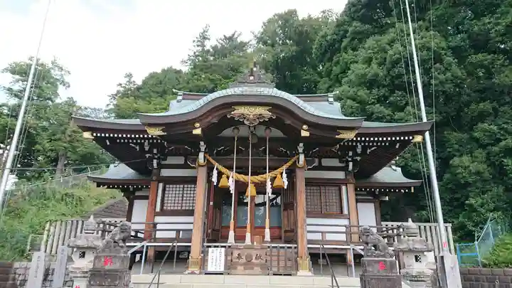 長津田王子神社の本殿・本堂