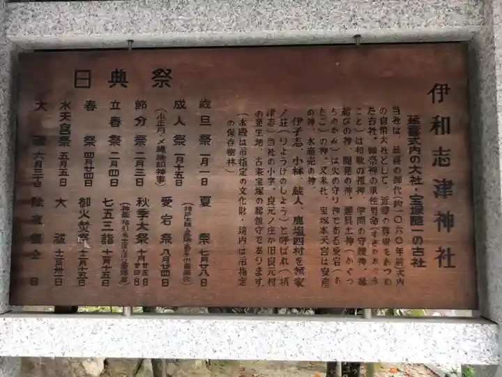 伊和志津神社の歴史