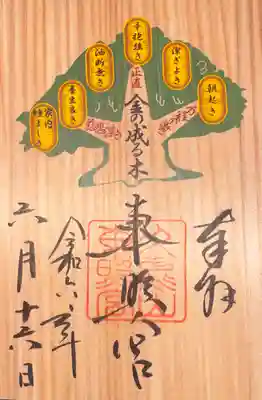 久能山東照宮(静岡県)