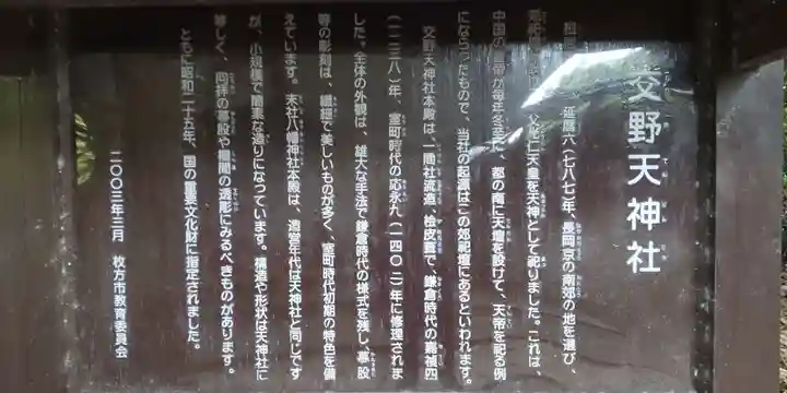 交野天神社(大阪府)