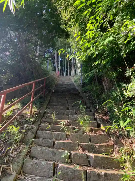 天神社(千葉県)