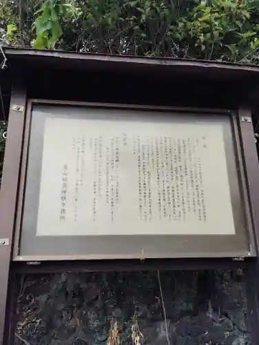 東山稲荷神社(東京都)