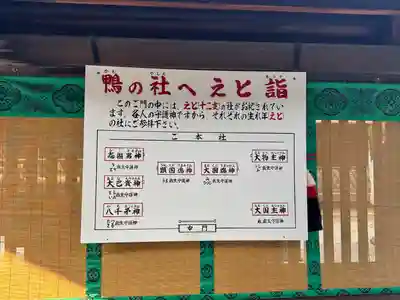 賀茂御祖神社(下鴨神社)の末社・摂社