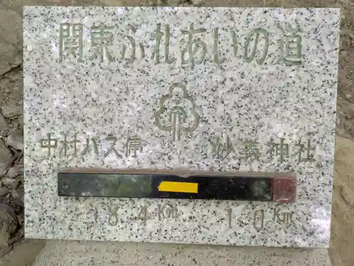 妙義神社 奥の院(群馬県)