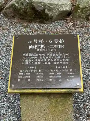 河口浅間神社(山梨県)