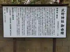 武野神社(埼玉県)