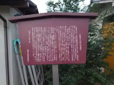 赤塚氷川神社の歴史