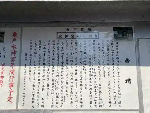 亀戸水神社(東京都)