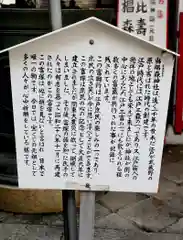 椙森神社(東京都)