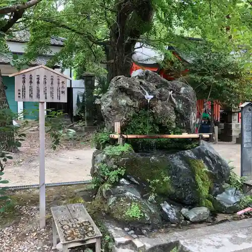 藤森神社の手水舎