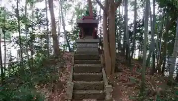 稲荷神社の本殿・本堂