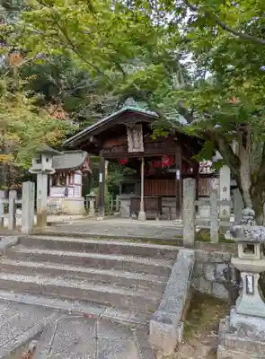 竹中稲荷神社（吉田神社末社）(京都府)
