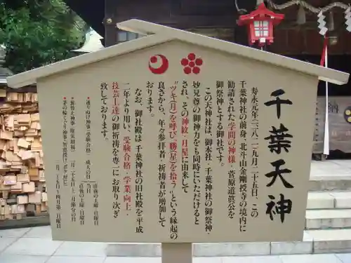 千葉神社の歴史