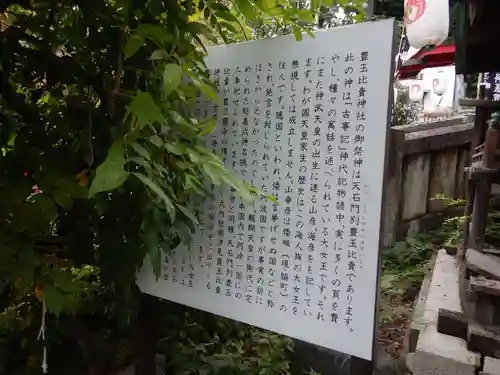 春日神社(徳島県)