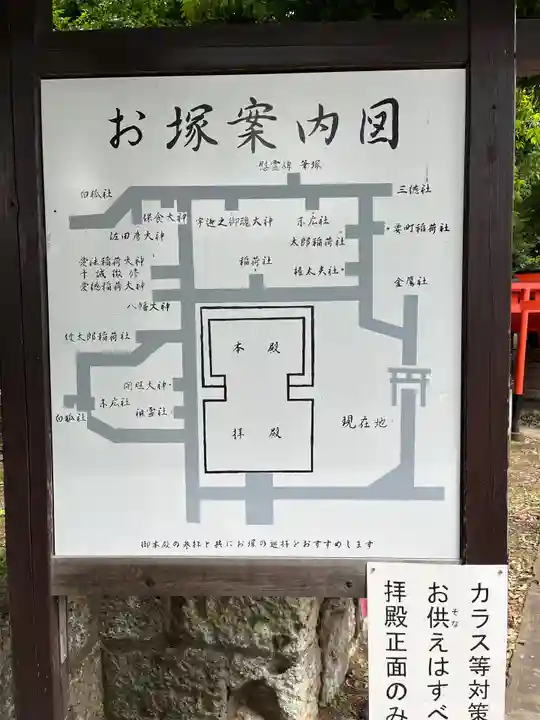 東伏見稲荷神社(東京都)