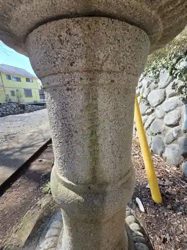 南大谷天神社(東京都)