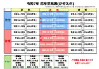 守りの神 藤基神社(新潟県)