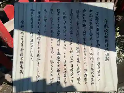 宇都宮稲荷神社（宇都宮辻幕府旧跡）の{uncategorized: "未分類", other: "その他", undefined: "問題あり", building: "その他建物", grave: "お墓", sacred_gate: "鳥居", guardian: "狛犬", statue: "像", buddha: "仏像", history: "歴史", nature: "自然", garden: "庭園", animal: "動物", pagoda: "塔", temizu: "手水舎", mountain_gate: "山門・神門", sanctuary: "本殿・本堂", subordinate: "末社・摂社", art: "芸術", scenery: "景色", jizo: "地蔵", ema: "絵馬", goshuin: "御朱印", omikuji: "おみくじ", items: "授与品その他", amulet: "お守り", goshuincho: "御朱印帳", eats: "食事", festival: "お祭り", votive_dance: "神楽", shichigosan: "七五三参", wedding: "結婚式", experience: "体験その他", initially: "初詣", around: "周辺", anti_infection: "感染症対策"}