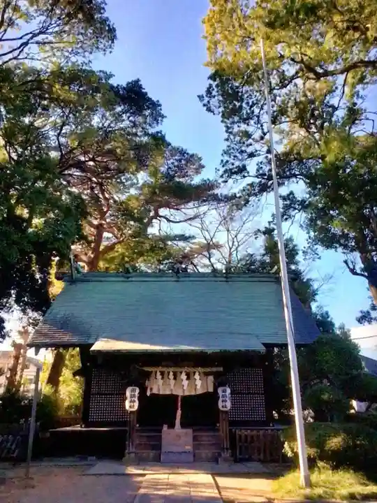 田端神社(東京都)