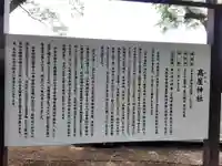 高屋神社(宮崎県)