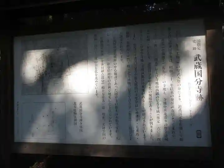 武蔵国分寺(東京都)