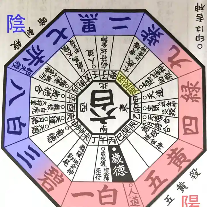 高司神社〜むすびの神の鎮まる社〜(福島県)