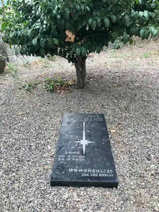 眞田神社(長野県)