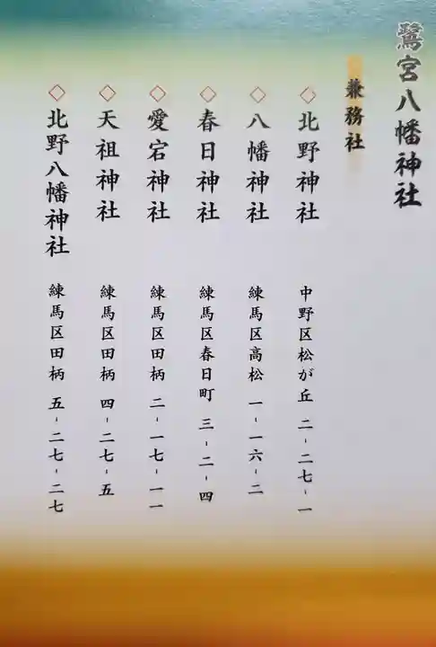 鷺宮八幡神社(東京都)