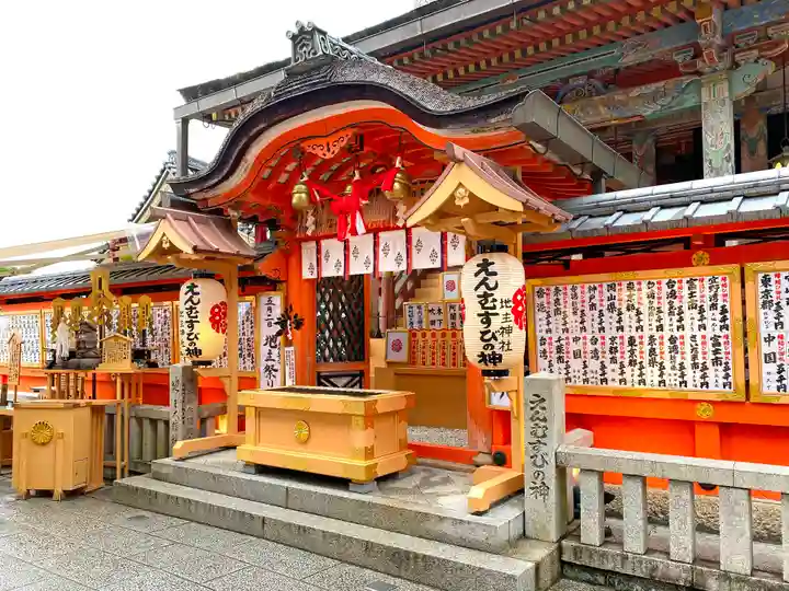 地主神社の本殿・本堂