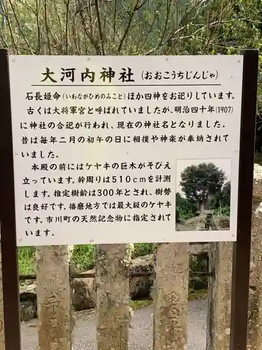 大河内神社の末社・摂社