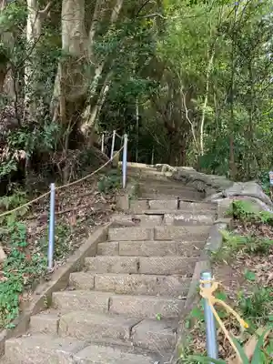 大日神社(千葉県)
