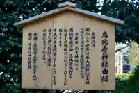 恵比寿神社(恵比寿ガーデンプレイス)の歴史