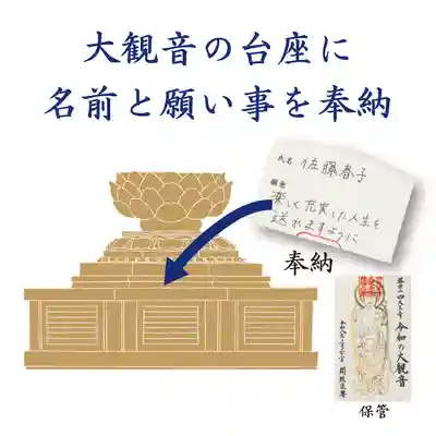 伊勢の国 四天王寺(三重県)