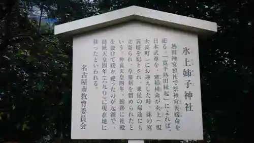 氷上姉子神社（熱田神宮摂社）の歴史