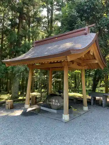 山宮浅間神社の手水舎