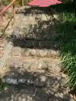 長福寺(千葉県)