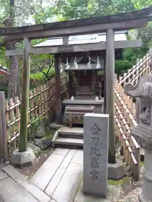 市谷亀岡八幡宮の末社・摂社