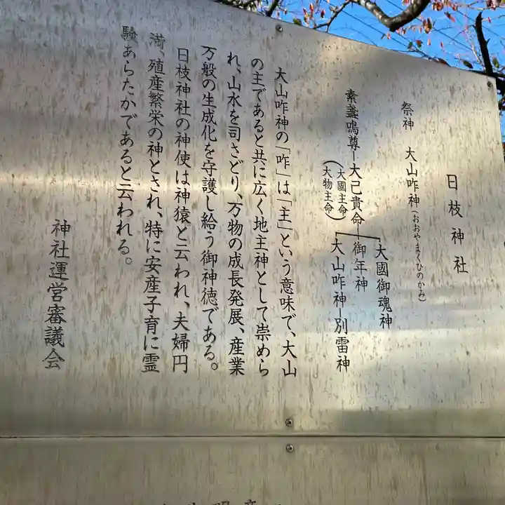 日枝神社の歴史