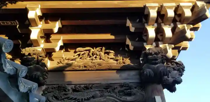 題経寺(柴又帝釈天)の芸術