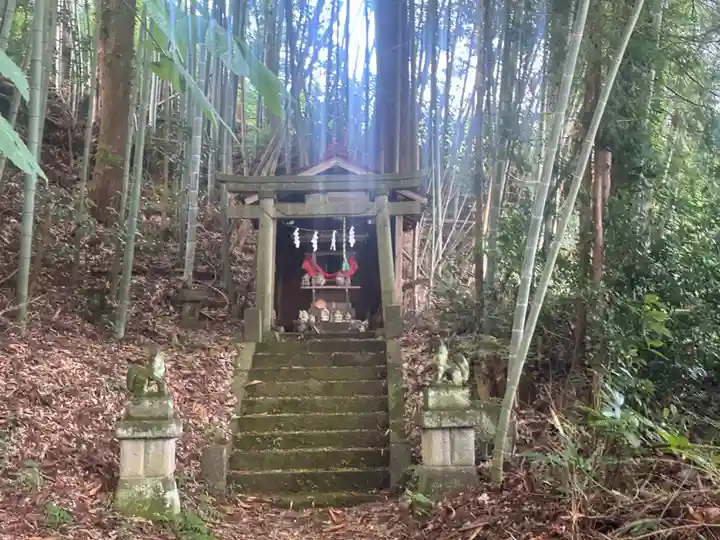 永倉神社(福島県)