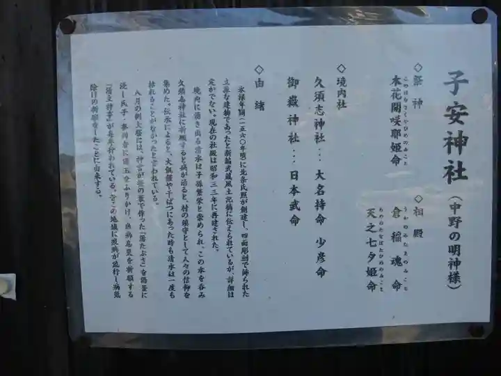 中野山王子安神社(東京都)